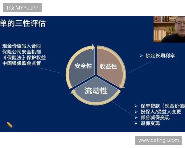 用数据说话,哑游ag试玩的收益与风险评估 用数据说话,哑游ag试玩的收益与风险评估