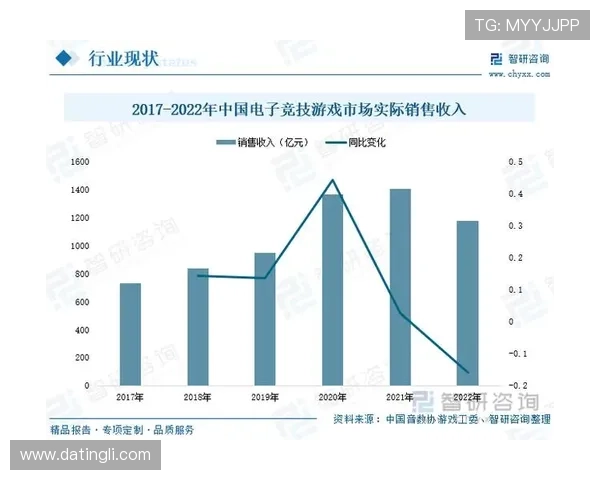 专家揭秘AG押注在电竞博彩中的优势与未来发展趋势