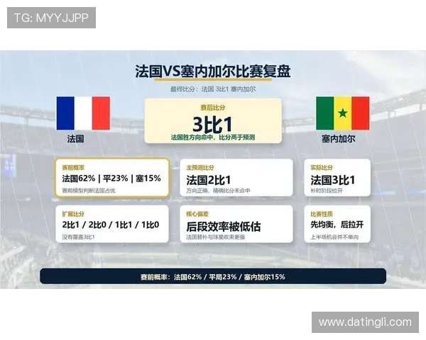 世界杯塞内加尔vs法国比赛前的比赛走势与赛前预测分析 世界杯塞内加尔vs法国比赛前的比赛走势与赛前预测分析